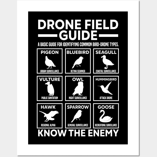 Bird Drone If it flies it spies Birds aren't real Wall Art by IngeniousMerch